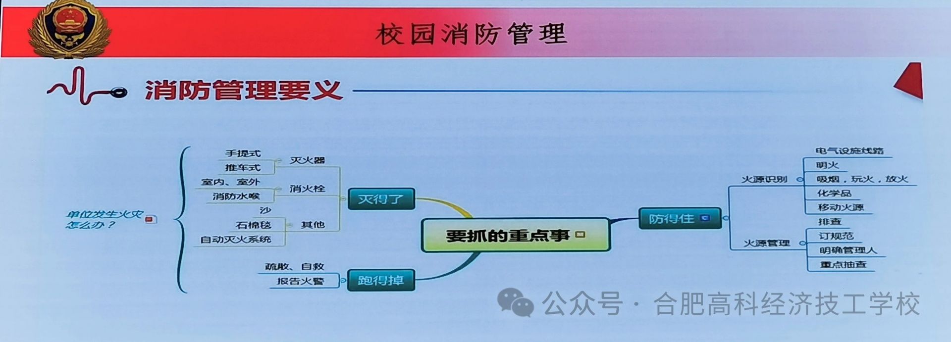 合肥高科经济技工学校开展教职工消防培训专项活动